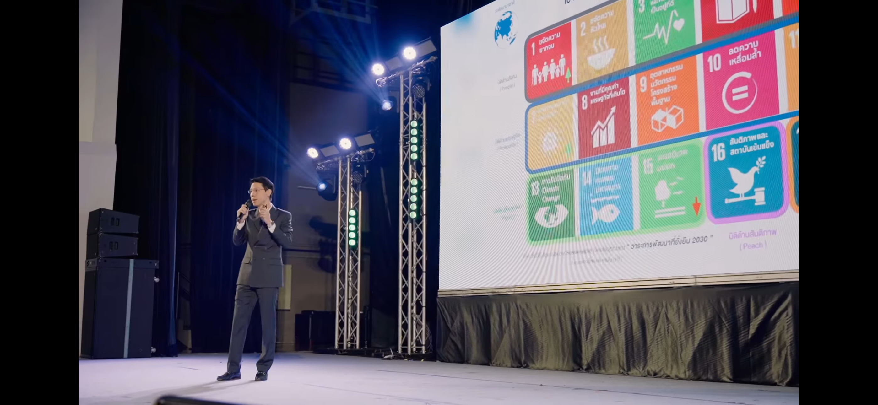 Aligned with the UN Sustainable Development Goals (SDGs)