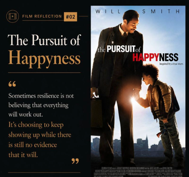 The Pursuit of Happyness — film poster